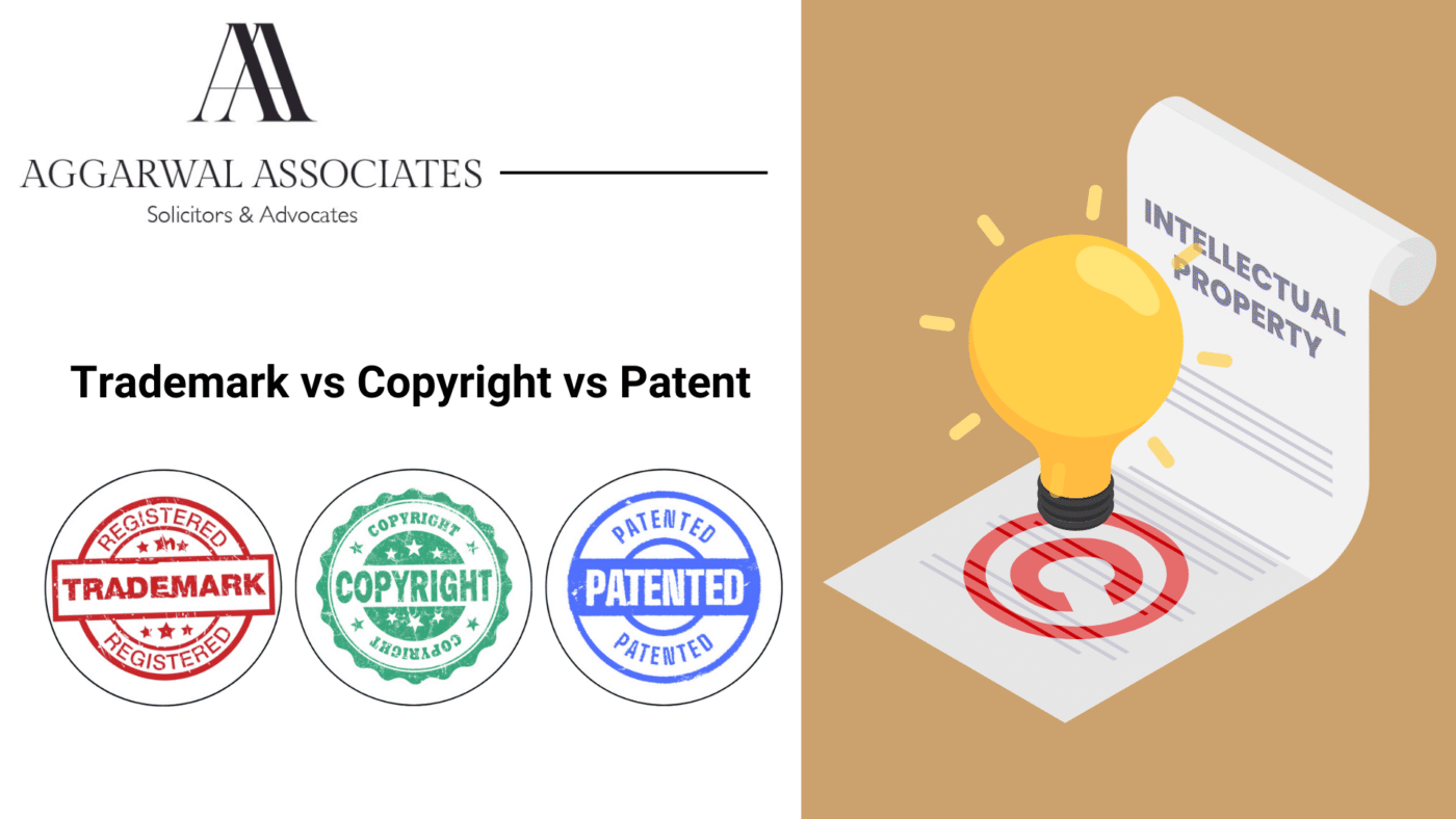 Trademark-vs-Copyright-vs-Patent-1